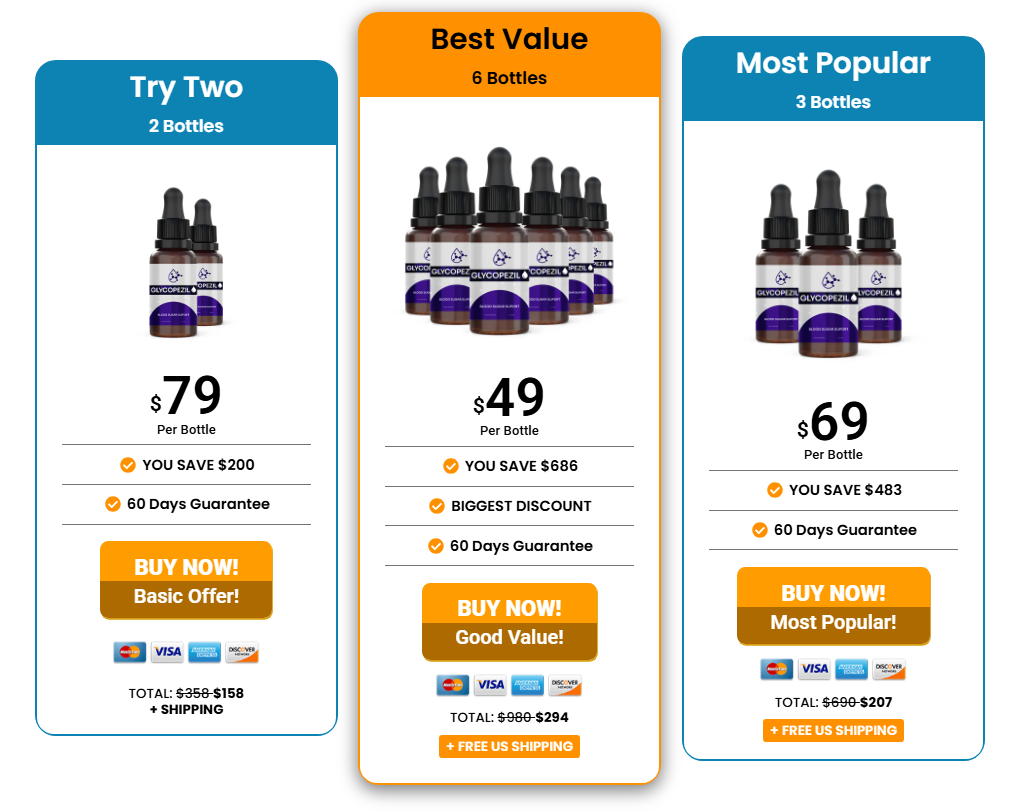 glycopezil price and buy now
